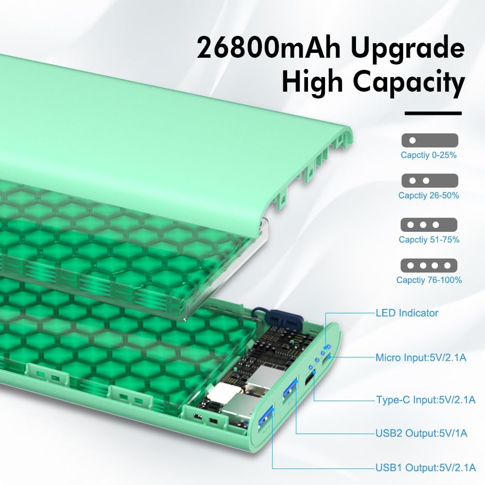 Power Up Anywhere with our 26800mAh Portable Charger Power Bank - Fast Charging for iPhone, Samsung, and More - Perfect for Travel!