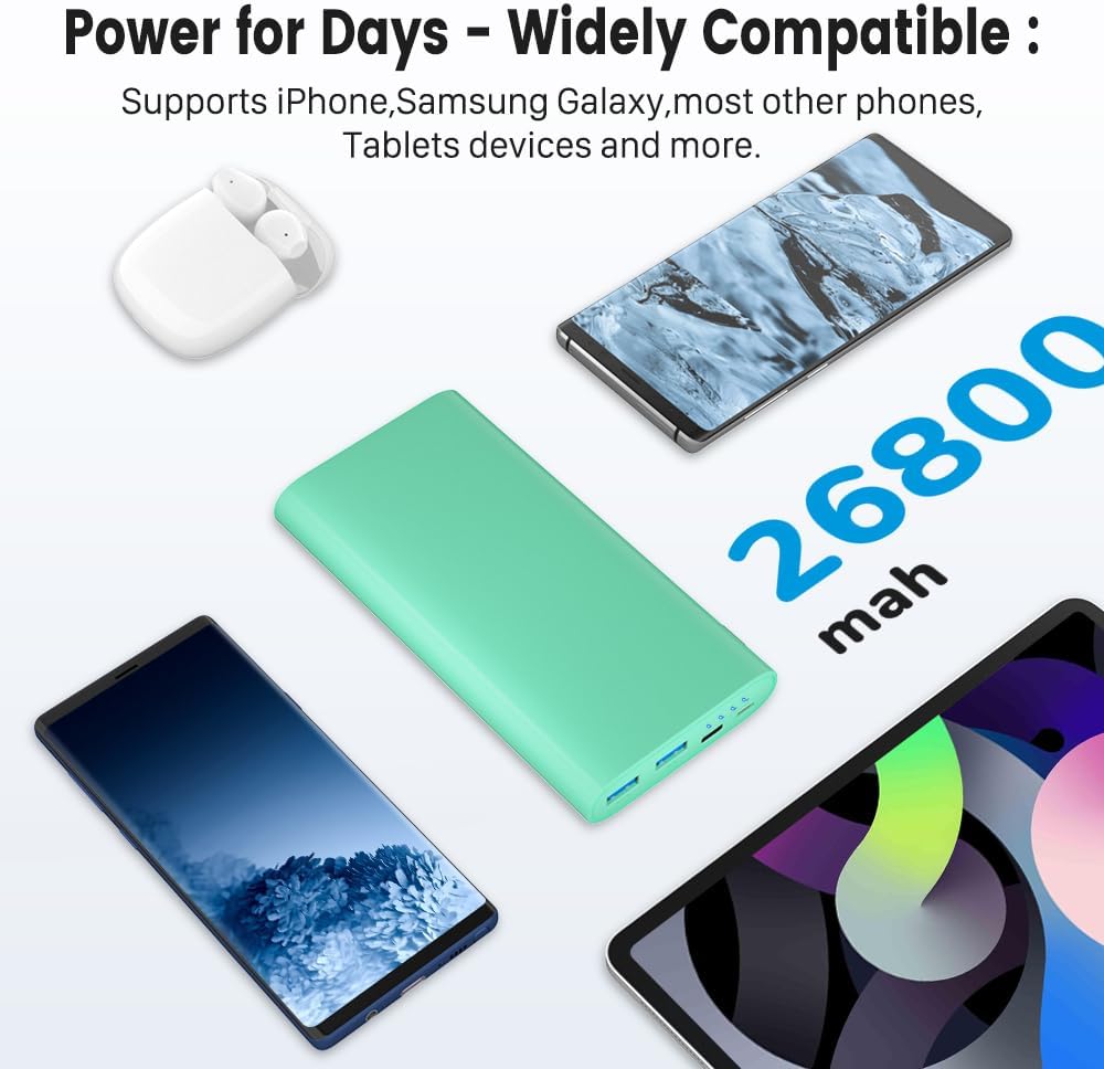 Power Up Anywhere with our 26800mAh Portable Charger Power Bank - Fast Charging for iPhone, Samsung, and More - Perfect for Travel!