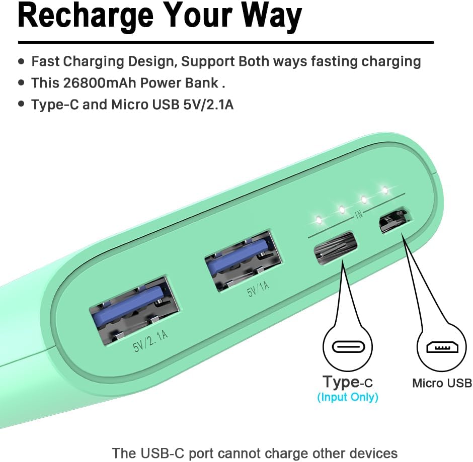 Power Up Anywhere with our 26800mAh Portable Charger Power Bank - Fast Charging for iPhone, Samsung, and More - Perfect for Travel!