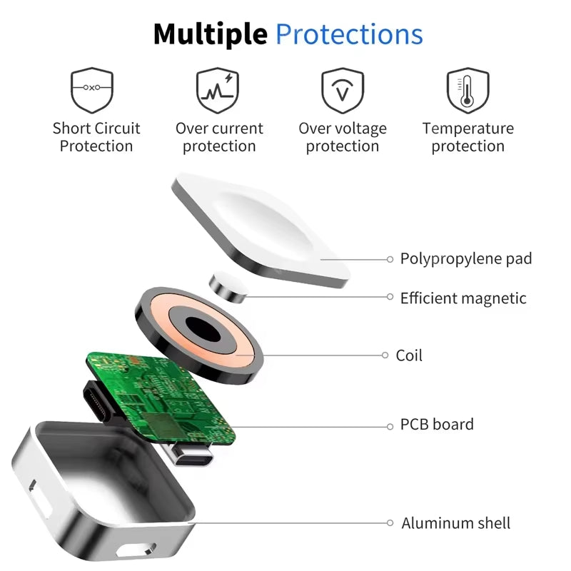 Portable Wireless Watch Charger Type C 8Pin Two Interfaces for Apple Watch S9 8 7 6 5 4 3 2 1 SE Ultra Series Fast Charger